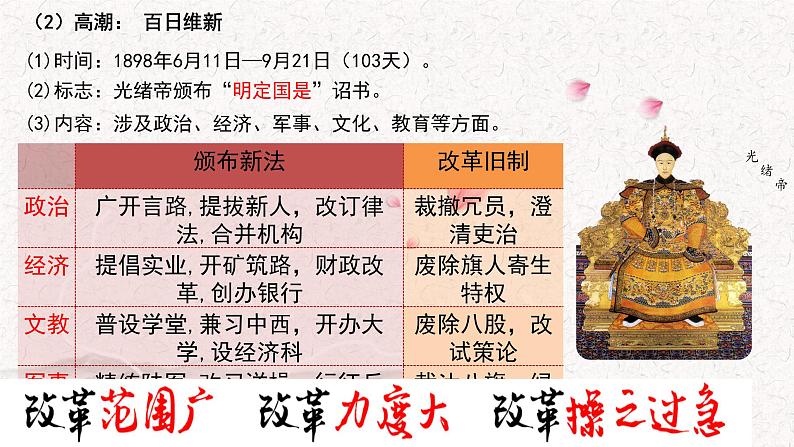 第17课 挽救民族危亡的斗争统编版2019必修中外历史纲要上册 (9)课件PPT第7页