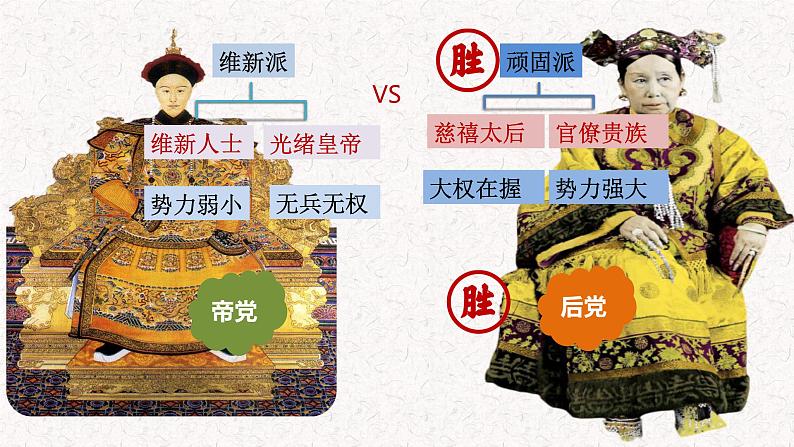 第17课 挽救民族危亡的斗争统编版2019必修中外历史纲要上册 (9)课件PPT第8页