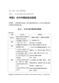 高考历史知识专题1    古代中国的政治制度