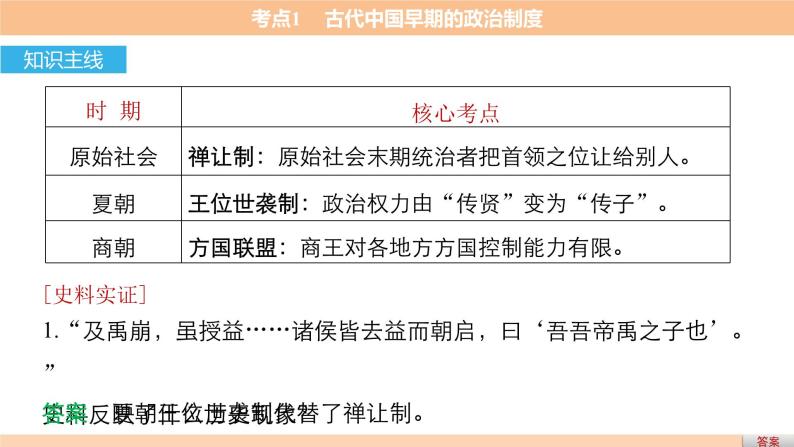 高考历史知识专题1    古代中国的政治制度课件PPT04