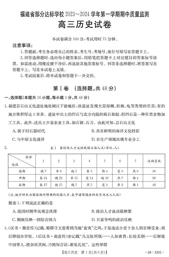 福建省部分达标学校2023-2024学年高三上学期期中质量监测历史第1页