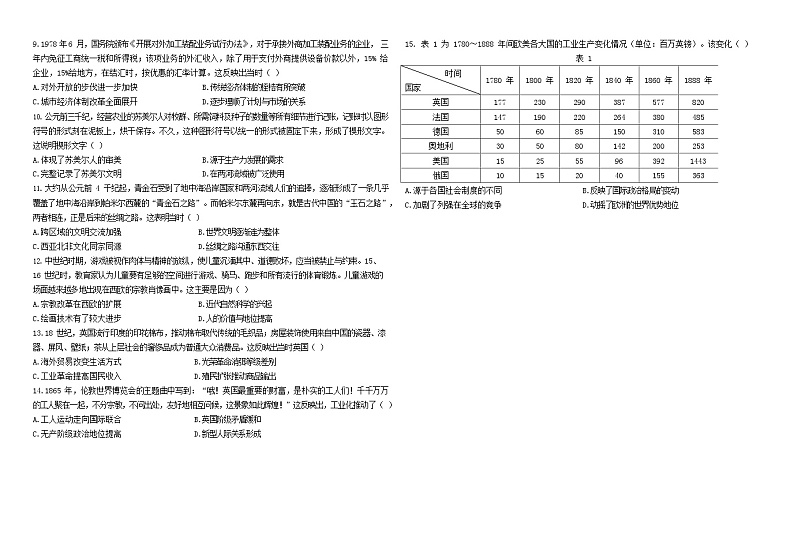 2024山东省高三上学期适应性联考(一)历史试题第2页