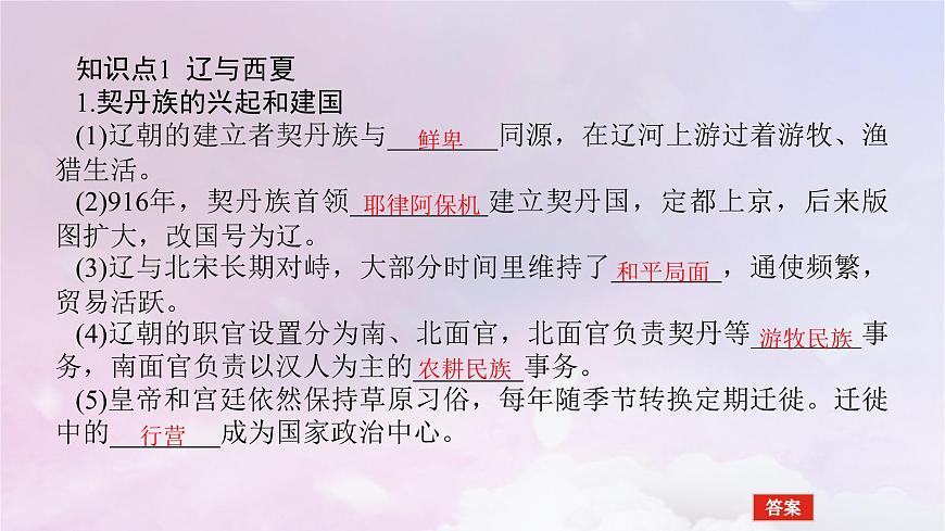 2024版新教材高中歷史第三單元遼宋夏金多民族政權(quán)的并立與元朝的統(tǒng)一第十課遼夏金元的統(tǒng)治課件部編版必修中外歷史綱要上第5頁