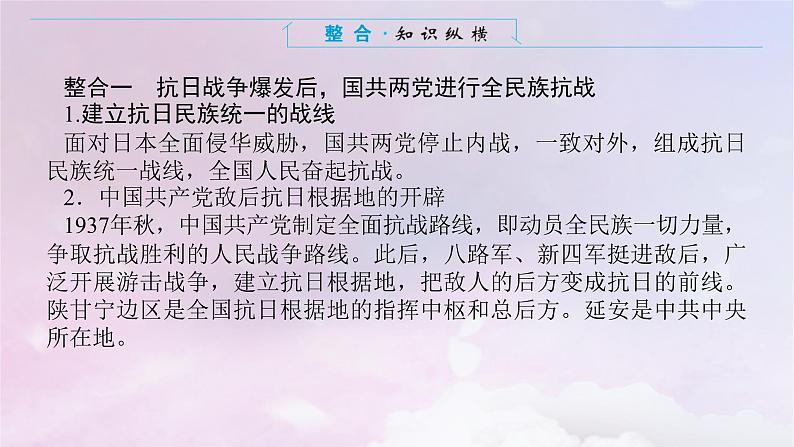 2024版新教材高中历史单元高效整合8第八单元中华民族的抗日战争和人民解放战争课件部编版必修中外历史纲要上03