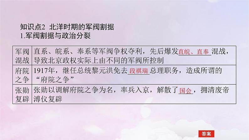 2024版新教材高中历史第六单元辛亥革命与中华民国的建立第十九课北洋军阀统治时期的政治经济与文化课件部编版必修中外历史纲要上07