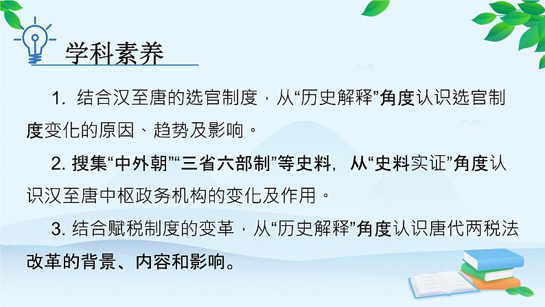 高中历史统编版(2019)必修中外历史纲要上册 第7课 隋唐制度的变化与创新 课件第4页