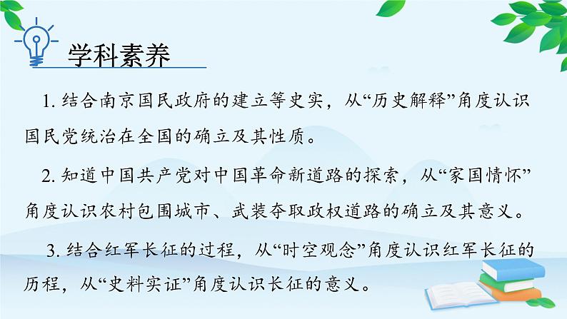 高中历史统编版(2019)必修中外历史纲要上册 第22课 南京国民政府的统治和中国共产党开辟革命新道路 课件第4页