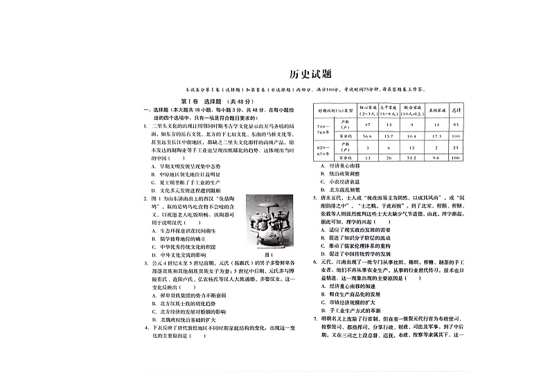 安徽省A10联盟2023-2024学年高三上学期期中考试历史试题01
