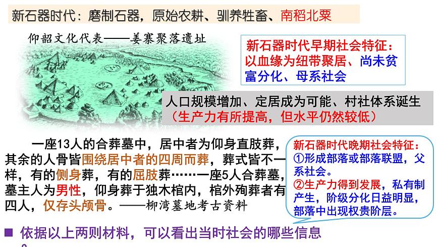 第1課 中華文明的起源與早期國(guó)家 公開(kāi)課示范課件 2023-2024 部編版高中歷史 必修上冊(cè)第8頁(yè)