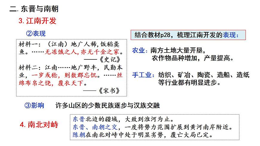第5課 三國(guó)兩晉南北朝的政權(quán)更迭與民族交融 公開(kāi)課示范課件1 2023-2024 部編版高中歷史 必修上冊(cè)第7頁(yè)