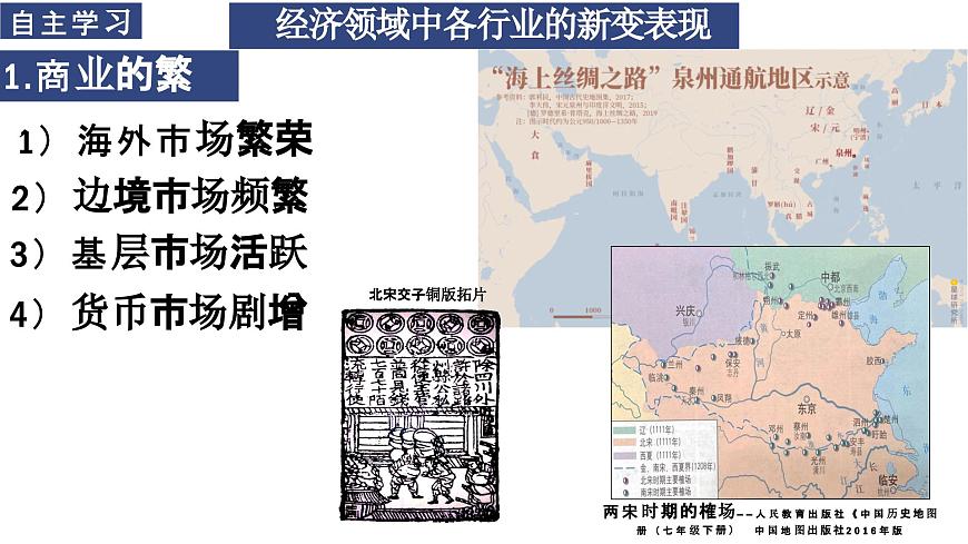 第11課 遼宋夏金元的經(jīng)濟與社會 公開課示范課件 2023-2024 部編版高中歷史 必修上冊第4頁