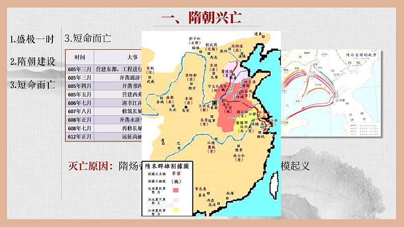 第6课 从隋唐盛世到五代十国 课件第5页