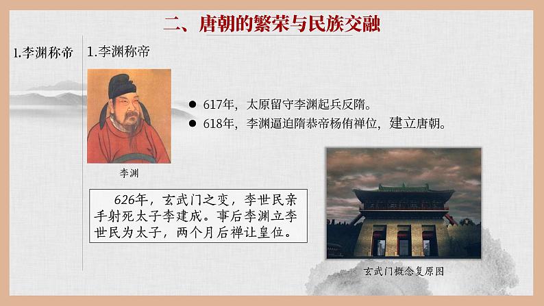 第6课 从隋唐盛世到五代十国 课件第6页