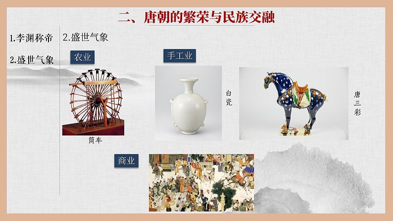 第6课 从隋唐盛世到五代十国 课件第8页
