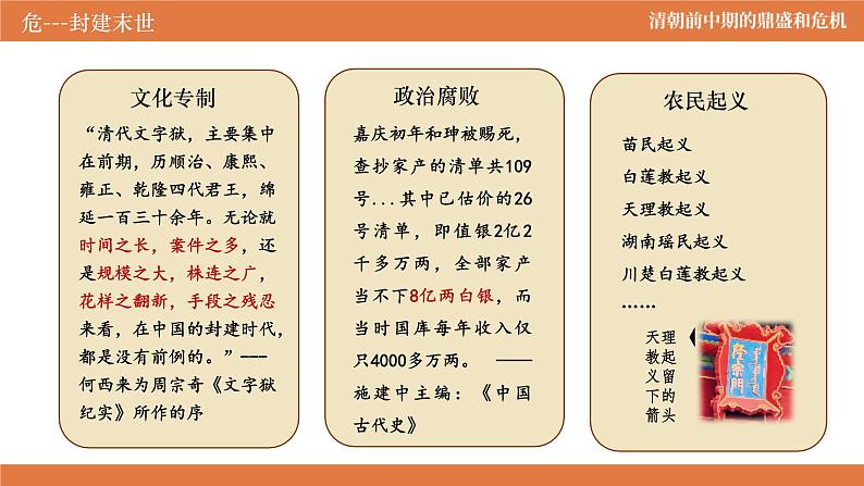 第14课 清朝前中期的鼎盛与危机课件第6页