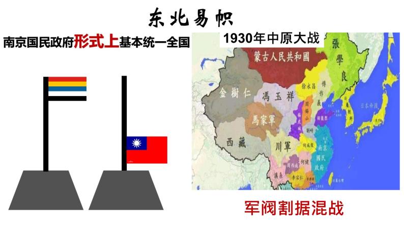 第22课 南京国民政府的统治和中国共产党开辟革命新道路课件05
