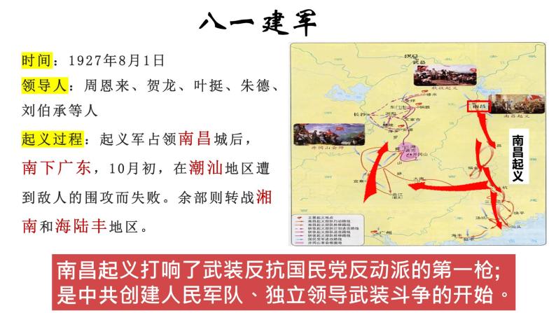第22课 南京国民政府的统治和中国共产党开辟革命新道路课件08