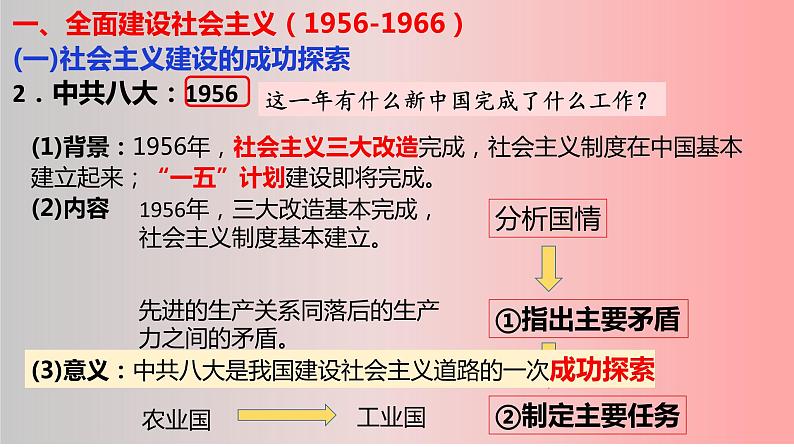 第27课 社会主义建设在探索中曲折发展课件第5页