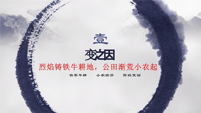 高中历史 中外历史纲要(上) 第2课 诸侯纷争与变法运动 课件第3页