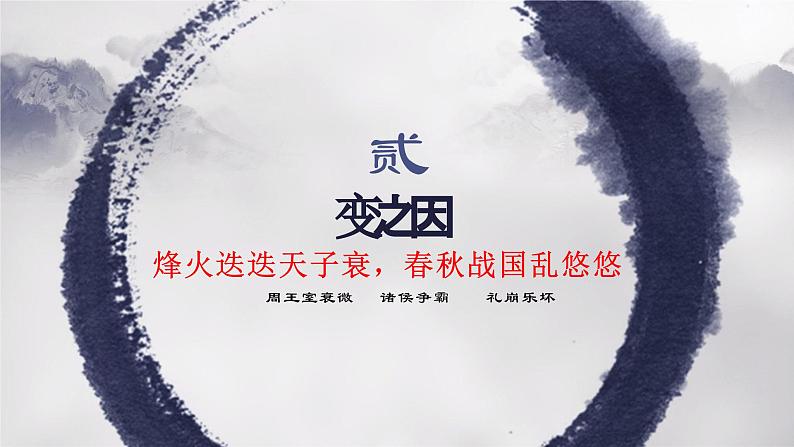 高中历史 中外历史纲要(上) 第2课 诸侯纷争与变法运动 课件第8页
