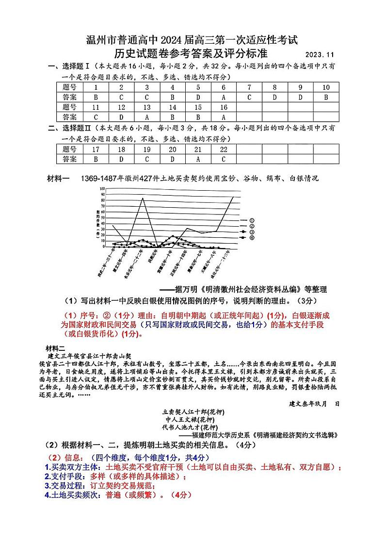 浙江省温州市普通高中2024届高三上学期第一次适应性考试(温州一模)历史试题及答案01