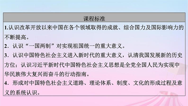 新教材适用2023_2024学年高中历史第10单元改革开放和社会主义现代化建设新时期第28课改革开放和社会主义现代化建设的巨大成就课件部编版必修中外历史纲要上第5页