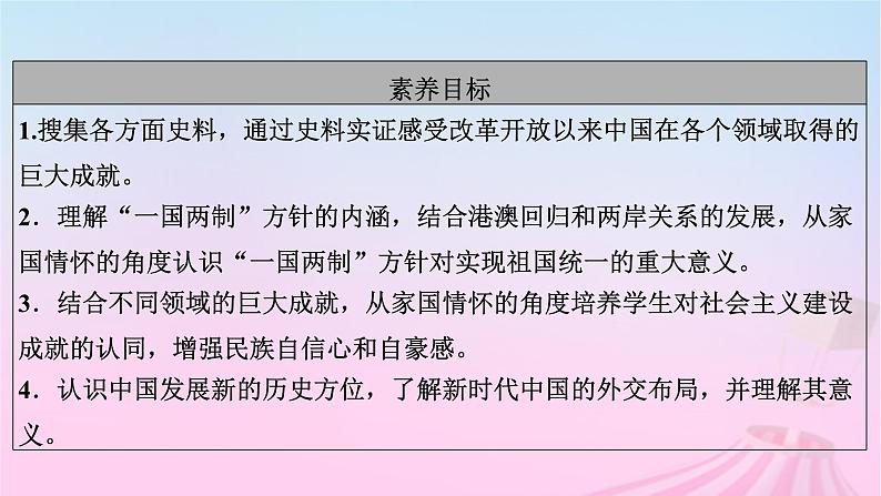 新教材适用2023_2024学年高中历史第10单元改革开放和社会主义现代化建设新时期第28课改革开放和社会主义现代化建设的巨大成就课件部编版必修中外历史纲要上第6页