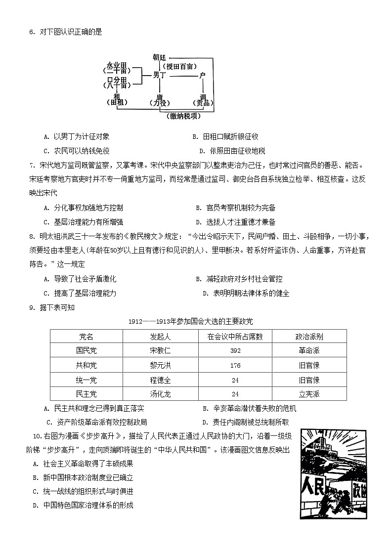 江苏省连云港市赣榆区2023-2024学年高二历史上学期11月期中考试试题(Word版附答案)第2页