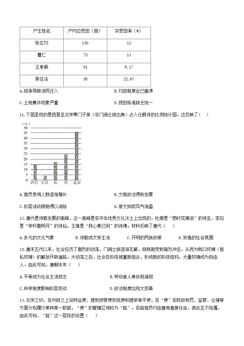 辽宁省县级重点高中协作体2023-2024学年高一上学期期中考试历史试题（含解析）03