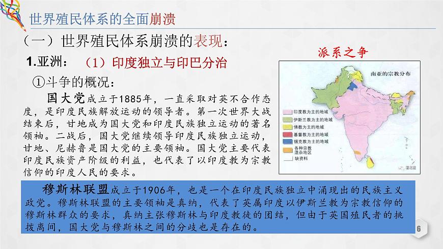 第21課 世界殖民體系的瓦解與新興國家的發(fā)展課件第6頁