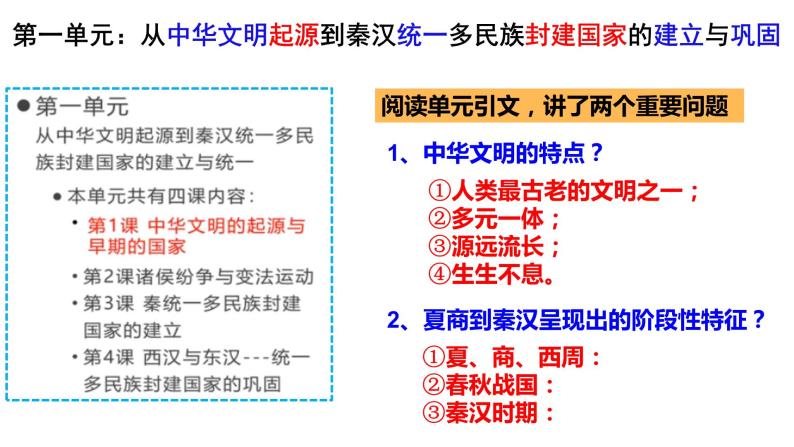 第1课 中华文明的起源与早期国家 优秀教学课件03