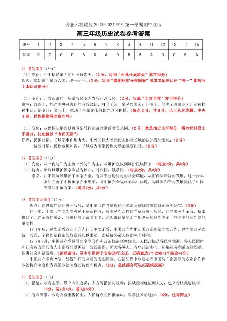 2024合肥六校联盟高三上学期期中联考试题历史含答案01