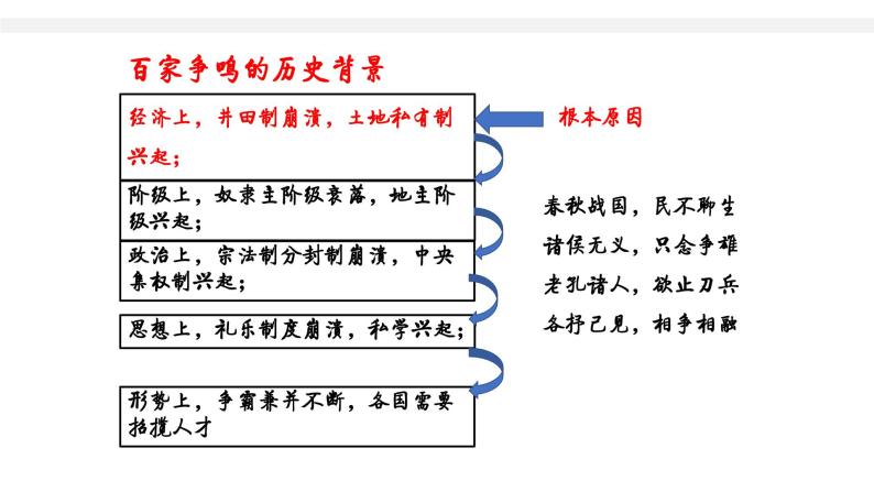 第1课中华优秀传统文化的内涵与特点课件07