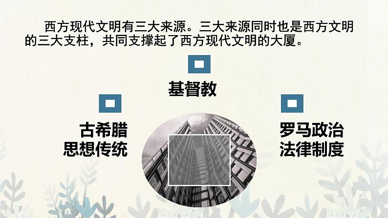 第4课 欧洲文化的形成教学课件第3页