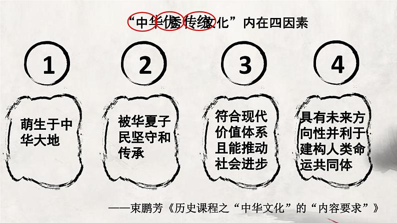 明理、求因、评判——以“中华优秀传统文化的内涵与特点”为例课件第4页