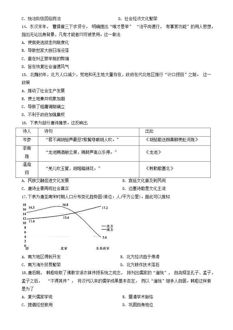 山东省青岛市局属学校、青西、胶州等地2023-2024学年高一上学期期中学业水平检测历史试题第3页