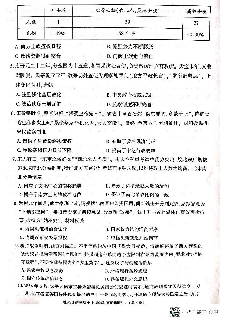 陕西省咸阳市礼泉县2023-2024学年度高三上学期中期学科素质调研 历史试题及答案02