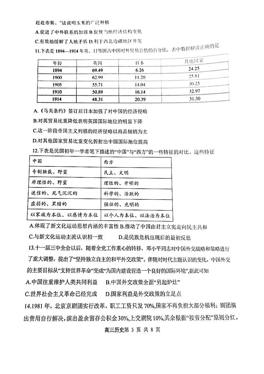 山西大同2023年高三10月月考 历史试题(含答案)第3页