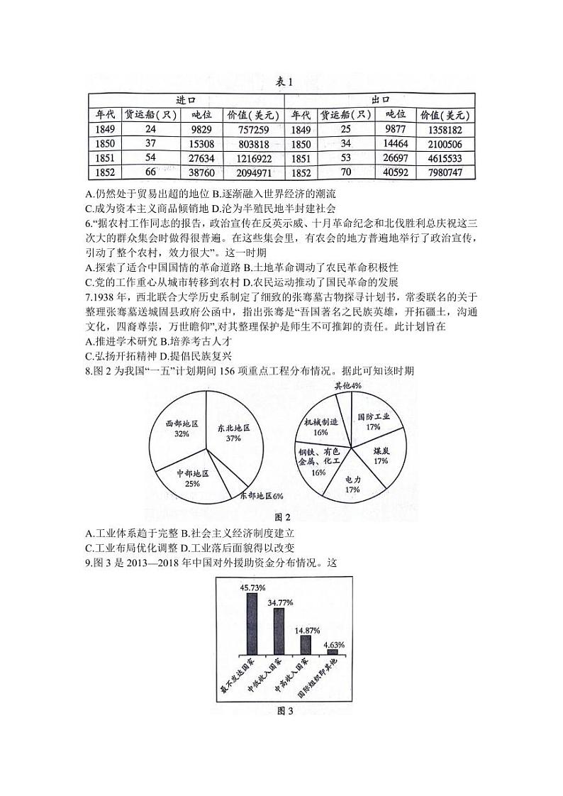 山东省临沂市2024届高三11月教学质量检测考试历史第2页