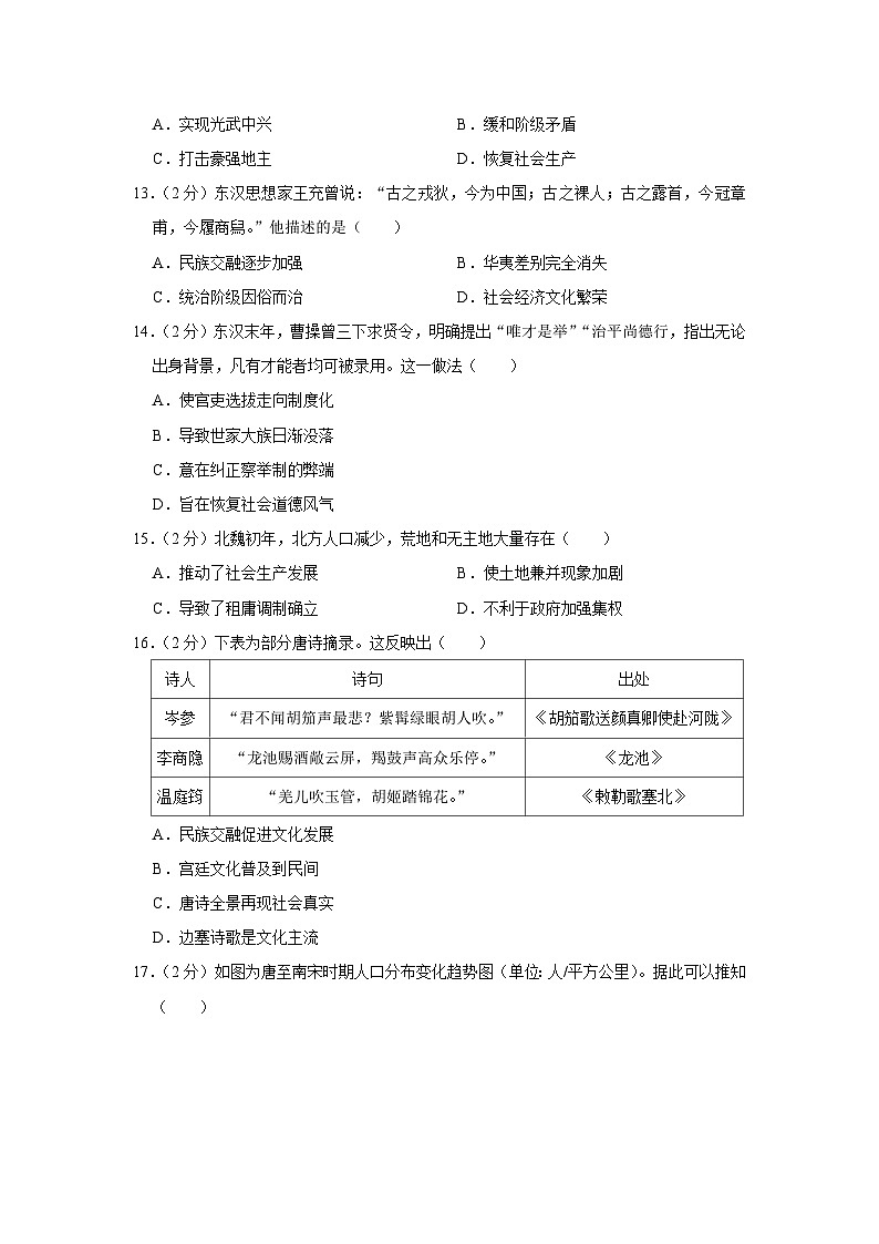 山东省青岛市局属学校、青西、胶州等地2023-2024学年高一上学期期中学业水平检测历史试题第3页