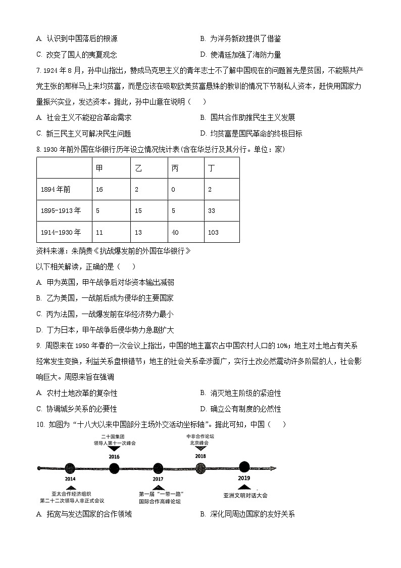 2024苏州梁丰高级中学高三上学期10月模拟历史试题含解析02