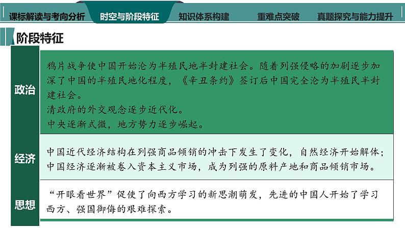 第11讲 晚清时期的内忧外患与救亡图存 课件--2024届高考统编版(2019)必修中外历史纲要上册一轮复习第5页