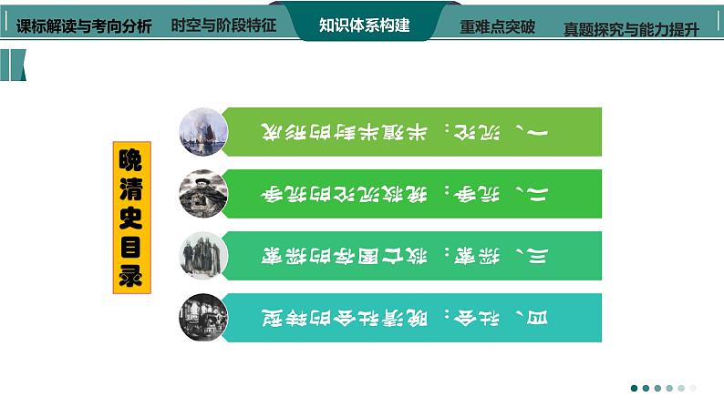 第11讲 晚清时期的内忧外患与救亡图存 课件--2024届高考统编版(2019)必修中外历史纲要上册一轮复习第6页