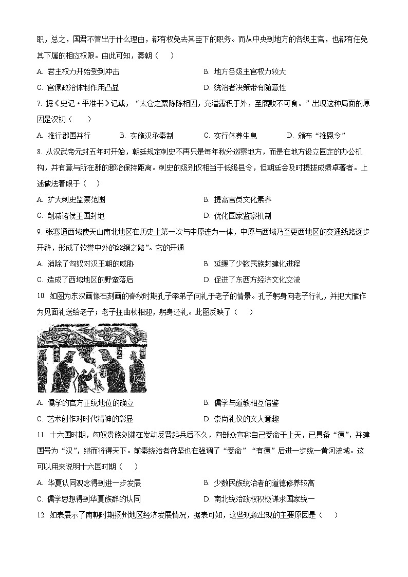 2024六安一中高一上学期期中考试历史试题含解析02