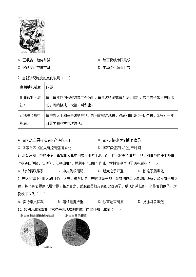 2024武汉部分学校高一上学期期中历史试题含解析02