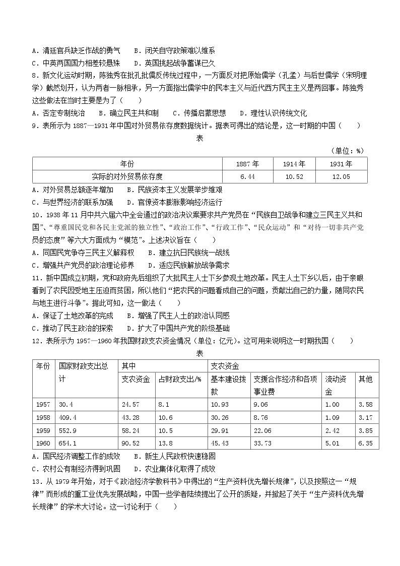 江西省部分高中学校2023-2024学年高三上学期11月联考历史试题（Word版附解析）02