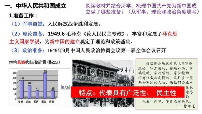 第25课 中华人民共和国成立和向社会主义的过渡（精品课件）- 2023-2024学年高一历史同步精品04