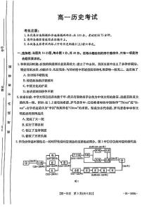 2024内蒙古部分名校高一上学期期中联合考试历史PDF版含答案