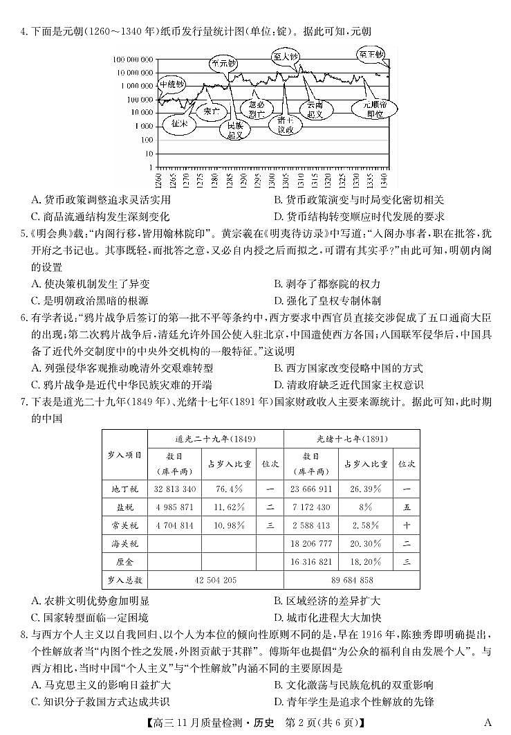 安徽省九师联盟2024届高三11月质量检测 历史第2页