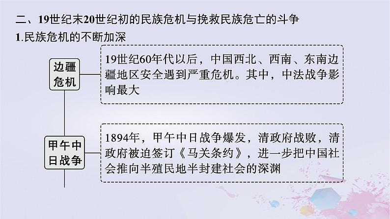 适用于新高考新教材广西专版2024届高考历史二轮总复习第二板块中国近现代史第五讲晚清时期民族危机的不断加深与救亡图存运动课件08